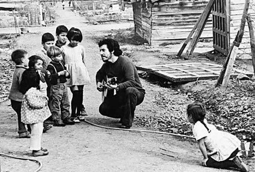 Víctor Jara