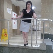 Лена Будник on My World.