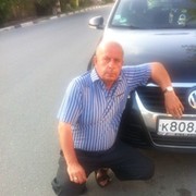 Джавншир Агаев on My World.