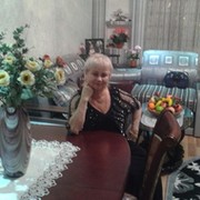 Ольга Кравцова on My World.