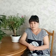 аманкуль кобилова on My World.