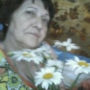 Лариса Санду on My World.