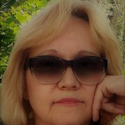 ИРИНА МАШИНА on My World.