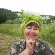 Ирина Зюкина on My World.